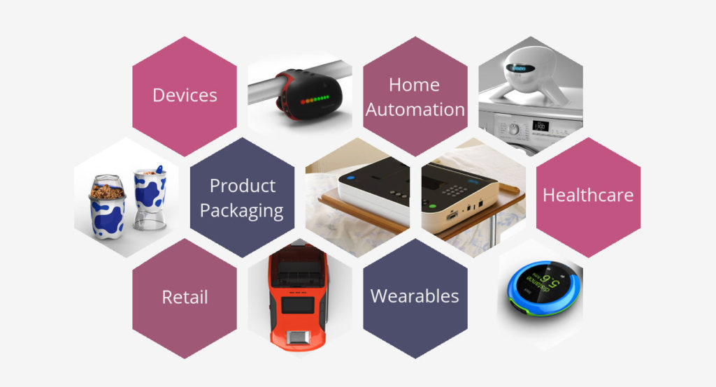 Key sectors and industries we develop products for