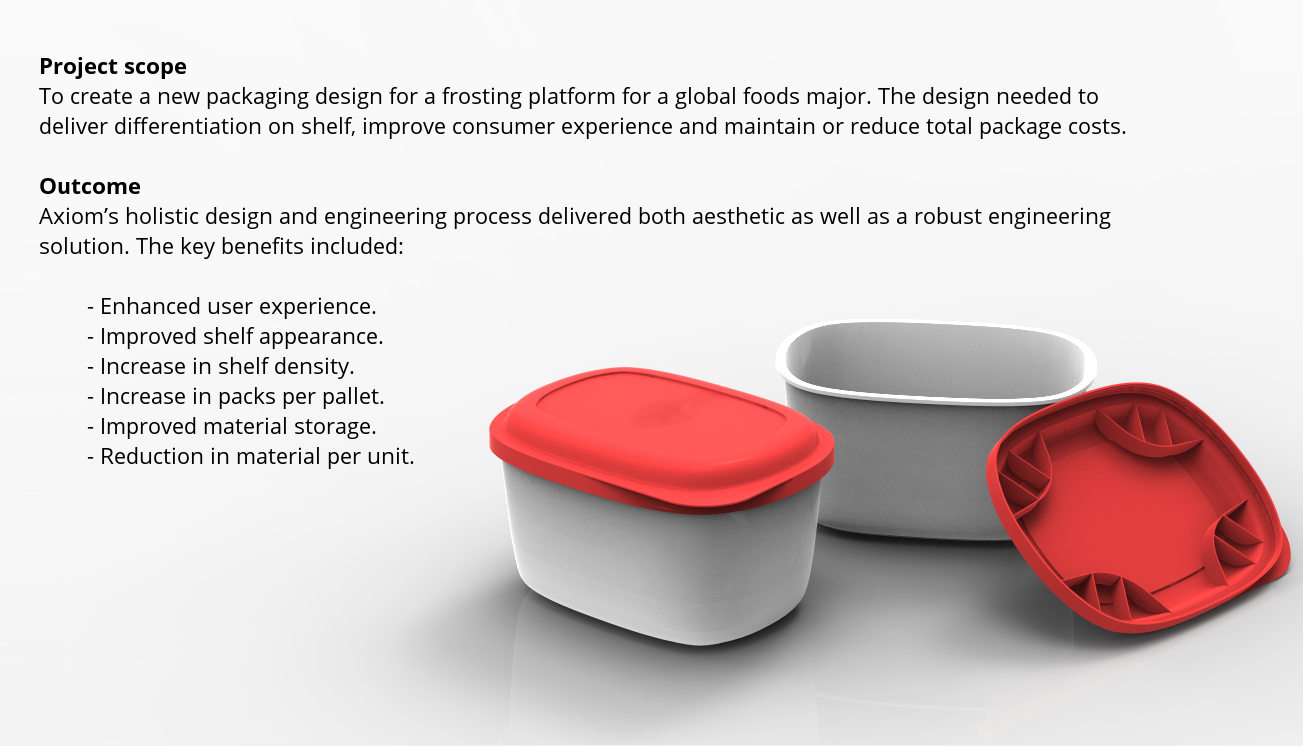 Axiom consulting frosting rigid packaging design